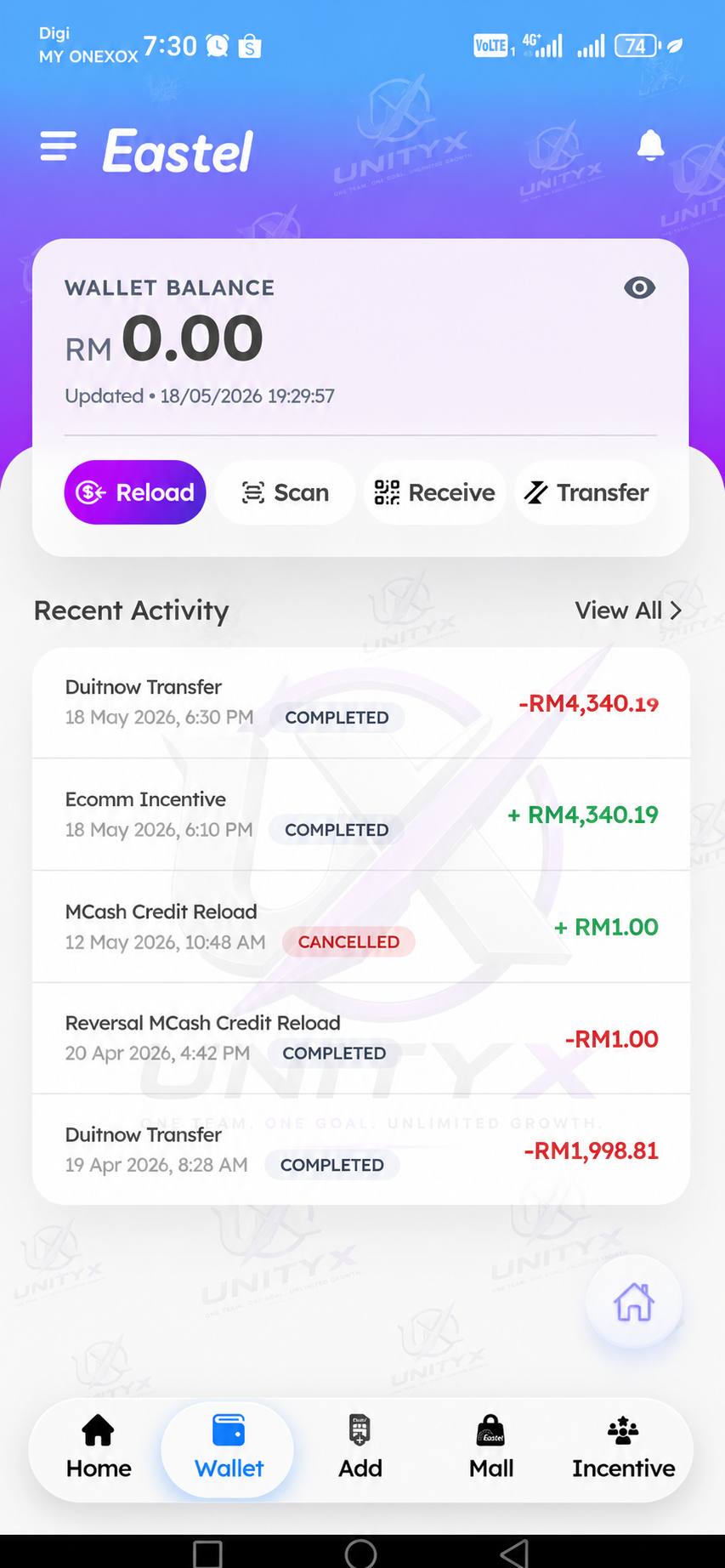 EASTEL 收入截图 Ecomm Incentive